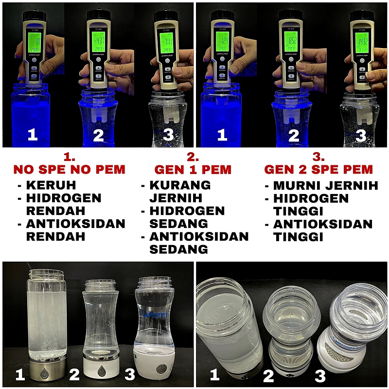 difference between SPE and PEM hydrogen bottles