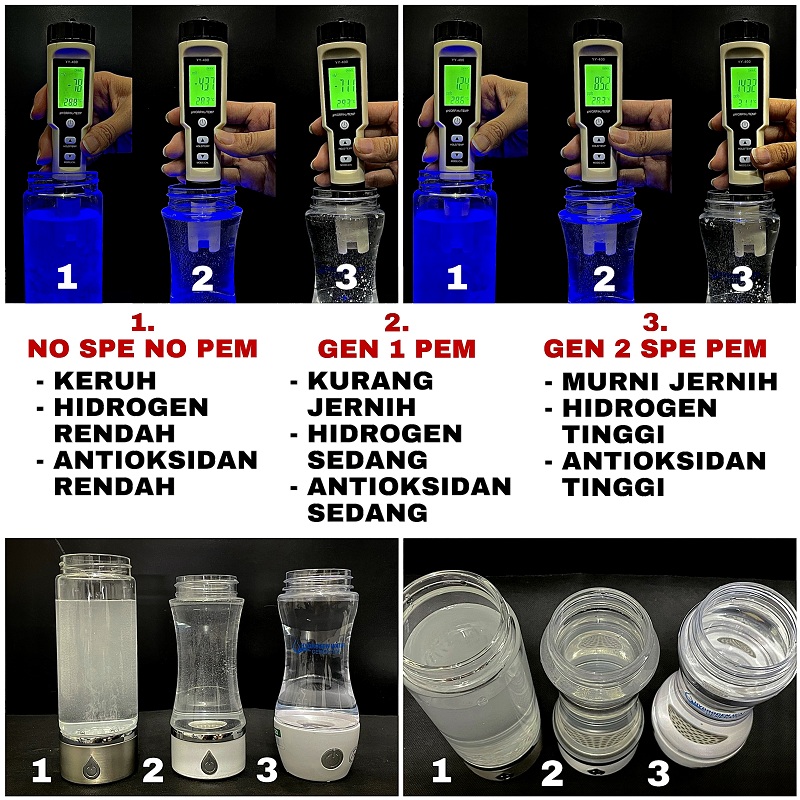 perbedaan botol hidrogen SPE dan PEM