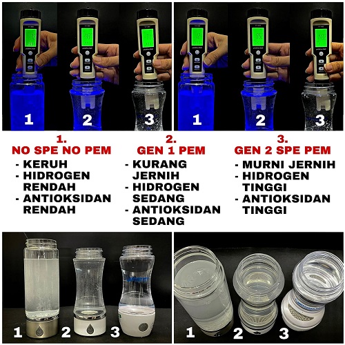 perbedaan berbagai macam merk botol hydrogen alkaline